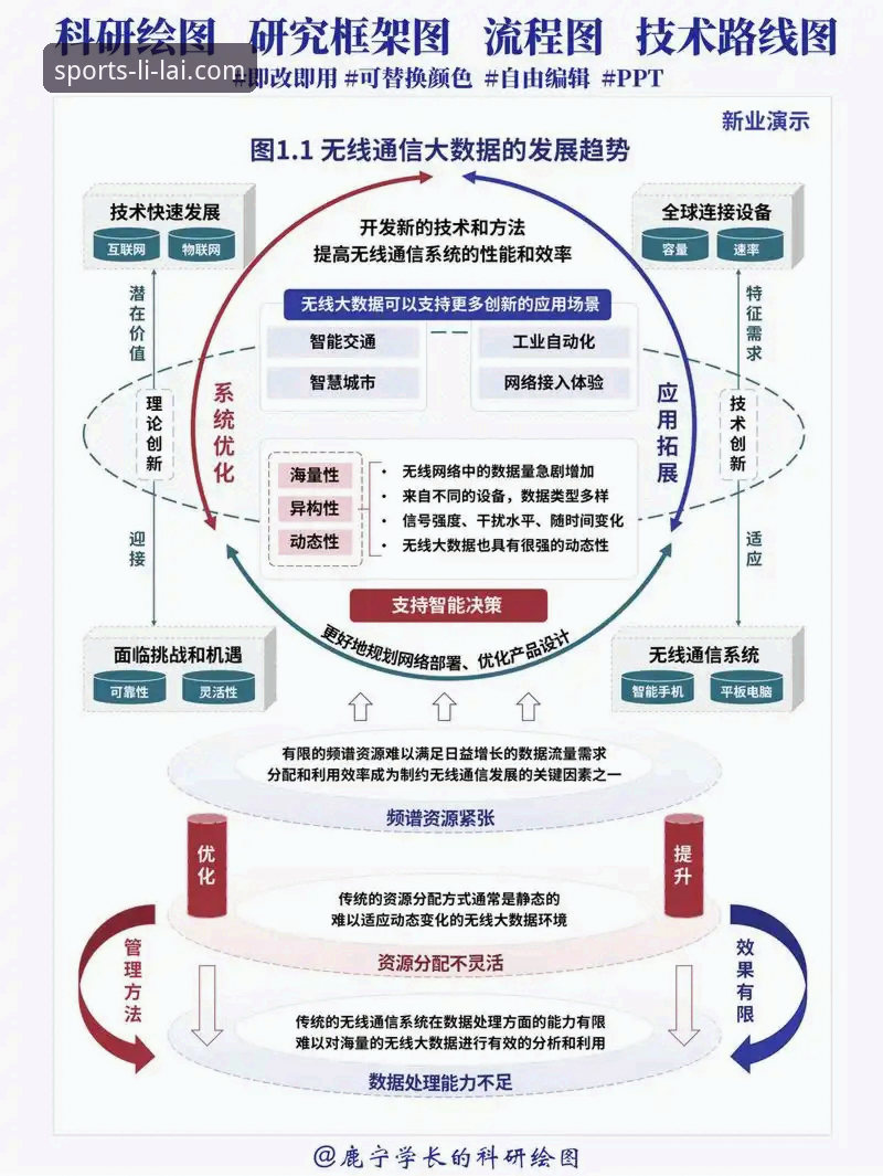 深度揭秘：利来综合体育新手必读，从零到一的全流程操作指南